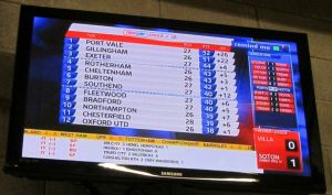 Chesterfield remain 11th in the League 2 table, but just a point off the play offs