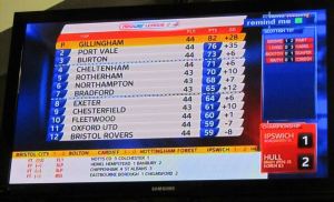 The League 2 table