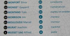 Jim Morrison is number 30